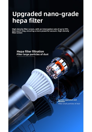 Araç İçi Küçük Yüksek Emişli Elektrikli Süpürge: Taşınabilir Şişirilebilir Çift İşlevli-beyaz