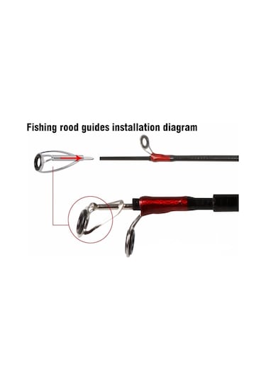 MSO Olta Balıkçılık Paslanmaz & Seramik Kamış Yenileme Uç Halkaları