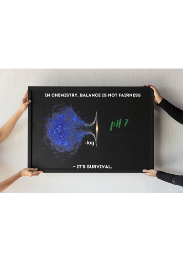 Kimya Temalı Çerçeveli Tablo Kimyacılar Ve Bilim Severler İçin Eğlenceli Duvar Dekor 30x42 Cm