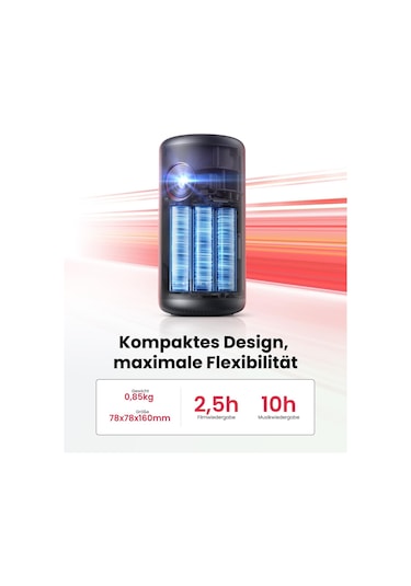 Anker Nebula Capsule 3 Dolby Digital Led Mini Projeksiyon Cihazı