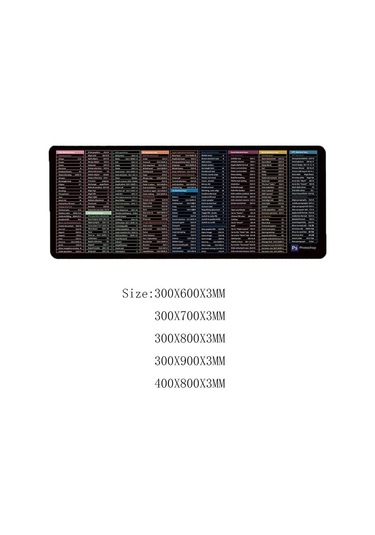Hotkey Mouse Pad Klavye Pad 300x700x3mm1 1 300x700x3mm