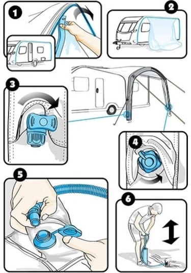 Campasist Havalı Karavan Tentesi 4 Metre