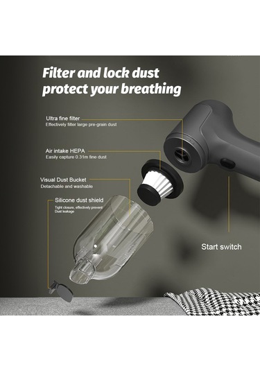 Yifomall 13000pa Güçlü Emiş Ve Üfleme Özellikli Kablosuz El Tipi Elektrikli Süpürge, 120w Taşınabilir Şarjlı Araç Ve Ev Kullanımı İçin
