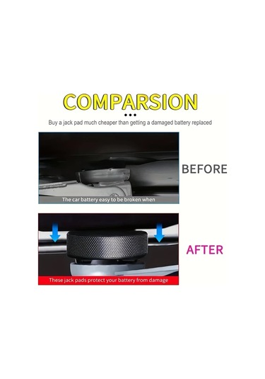 Honeybeeshop 4 Adet Tesla Model 3 Y S X Highland 2024 2023 2022 Siyah Kauçuk Pabuçlar Şasi Kaldırma Standları Adaptör Kutusu İçin Kriko Pabuçları