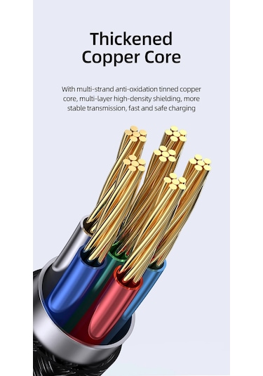 Usams Sj589 20 W Typec To Lightning Dijital Ekran Örgü 2 M