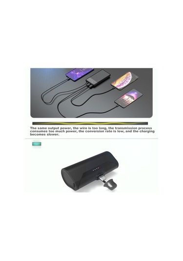 Vkemall 4800mah Siyah Mini Kapsül Power Bank - 20w Hızlı Şarj, Lightning/c/micro Usb Giriş, 100g Hafif Taşınabilir Siyah