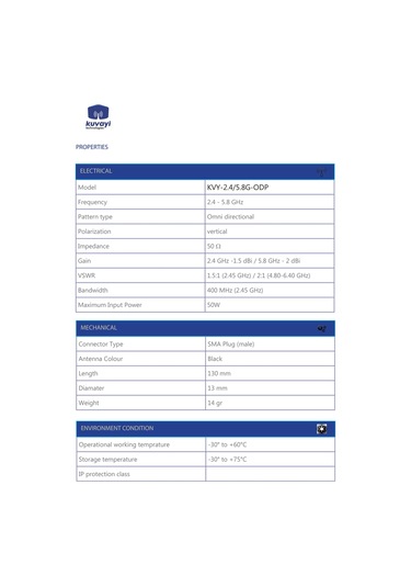 Kuvayi Technologies KVY-2.4/5.8G-ODP 2.4 - 5.8 GHz 90 Derece Bükülebilen Anten