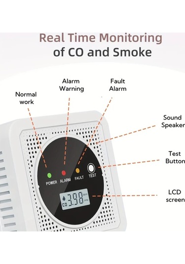 Willowhaven 2 Adet Duman Ve Karbonmonoksit Dedektörü Pil İle Çalışan Dijital Ekranlı Çift Sensörlü