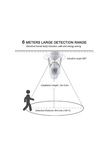 Xianwen Hareket Sensörlü Işık Anahtarı E27, 100-240v, Hareket