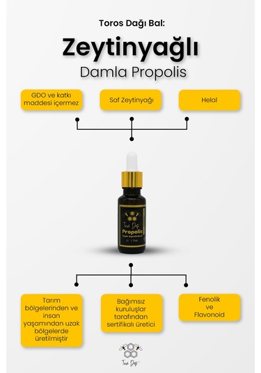 Toros Dağı Zeytinyağlı Propolis Damla 20 ML