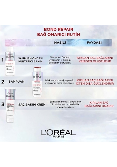 Elseve Bond Repair Tüm Yıpranmalar Için Saç Bağlarını Onarıcı Bakım Kremi 150 Ml