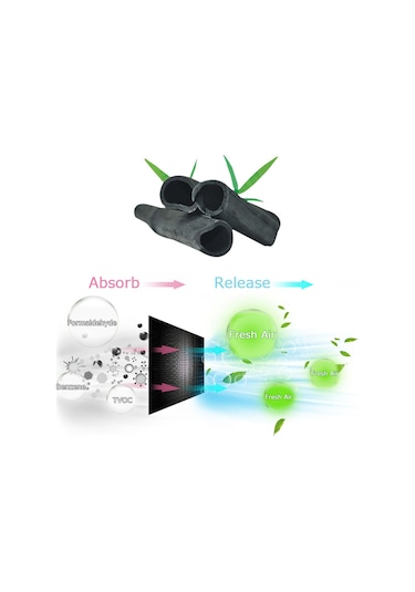 Yaozixa 500g Bambu Kömürü Torba - Ev, Araba Ve Dolap İçin Koku Giderici & Hava Temizleyici Gri