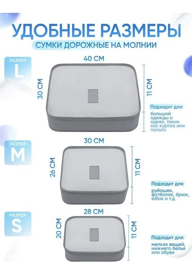 Organajzer Doroznyj Seyahat Organizatörü, Bavul Seti 170658683 Gri