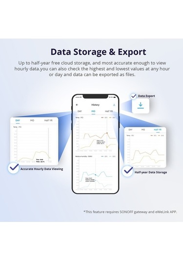 Pazly Sonoff Snzb-02d 2,5 İnç Lcd Akıllı Sensör Gerçek Zamanlı İzleme Bağlantısı