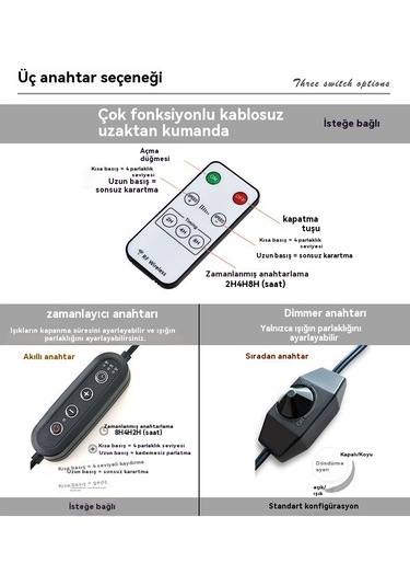 Gelişmiş Atmosferik Zamanlı Başucu Masa Lambası-yeşil Yeşil