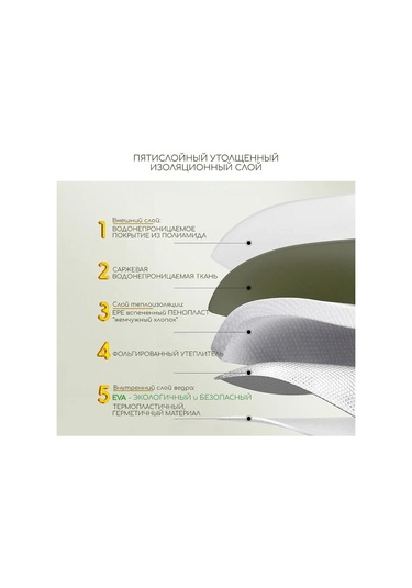 Yifomall Katlanabilir Kapaklı Yeşil Kova - 30 Litre, Isı Koruyucu, Su Geçirmez Ve Dayanıklı Yeşil