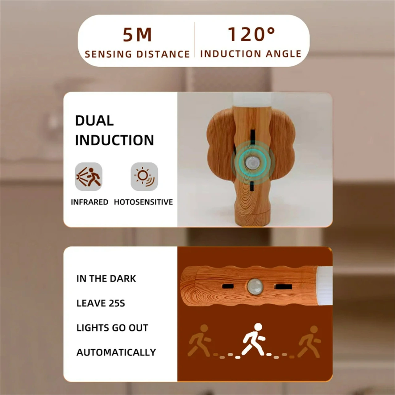 Kangvka 3'ü 1 Arada Akıllı Led Sensör Işığı - Şarjlı Duvar Lambası, El Feneri Ve Masa Lambası - 2.5w Sıcak Beyaz Işık - 800mah Pil - Manyetik Tabanlı - Ev, Koridor, Yatak Odası Kullanıma Uygun Sarı Kangvka 3'ü 1 Arada Akıllı Led Sensör Işığı - Şarjlı Duvar Lambası, El Feneri Ve Masa Lambası - 2.5w Sıcak Beyaz Işık - 800mah Pil - Manyetik Tabanlı - Ev, Koridor, Yatak Odası Kullanıma Uygun Sarı