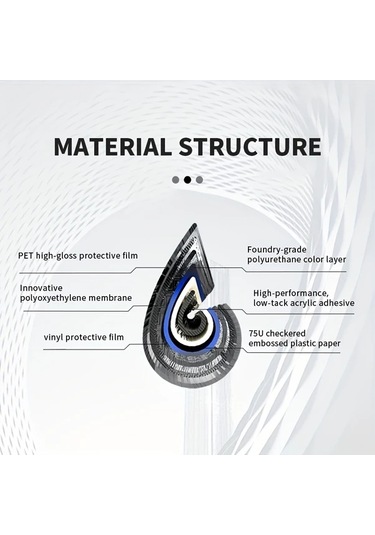 Honeybeeshop 2017-2020 Model 3 Karbon Fiber Konsol Vites Kolu Kaplama Buzlu Parıltı Deseni
