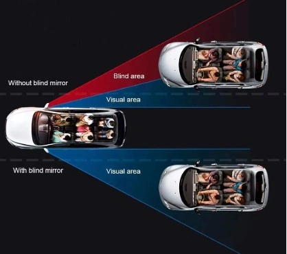 Çerçevesiz Ayarlanabilir Kör Nokta Aynası 2 Li 4490