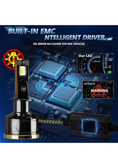 Tenfowee 2024 Yeni Model Led Far, 130w Güçlü Aydınlatma, H1 Uyumlu, 18000 Lümen Parlaklık, Otomobil Led Farı, Çift Bakır Borulu Soğutma Sistemi