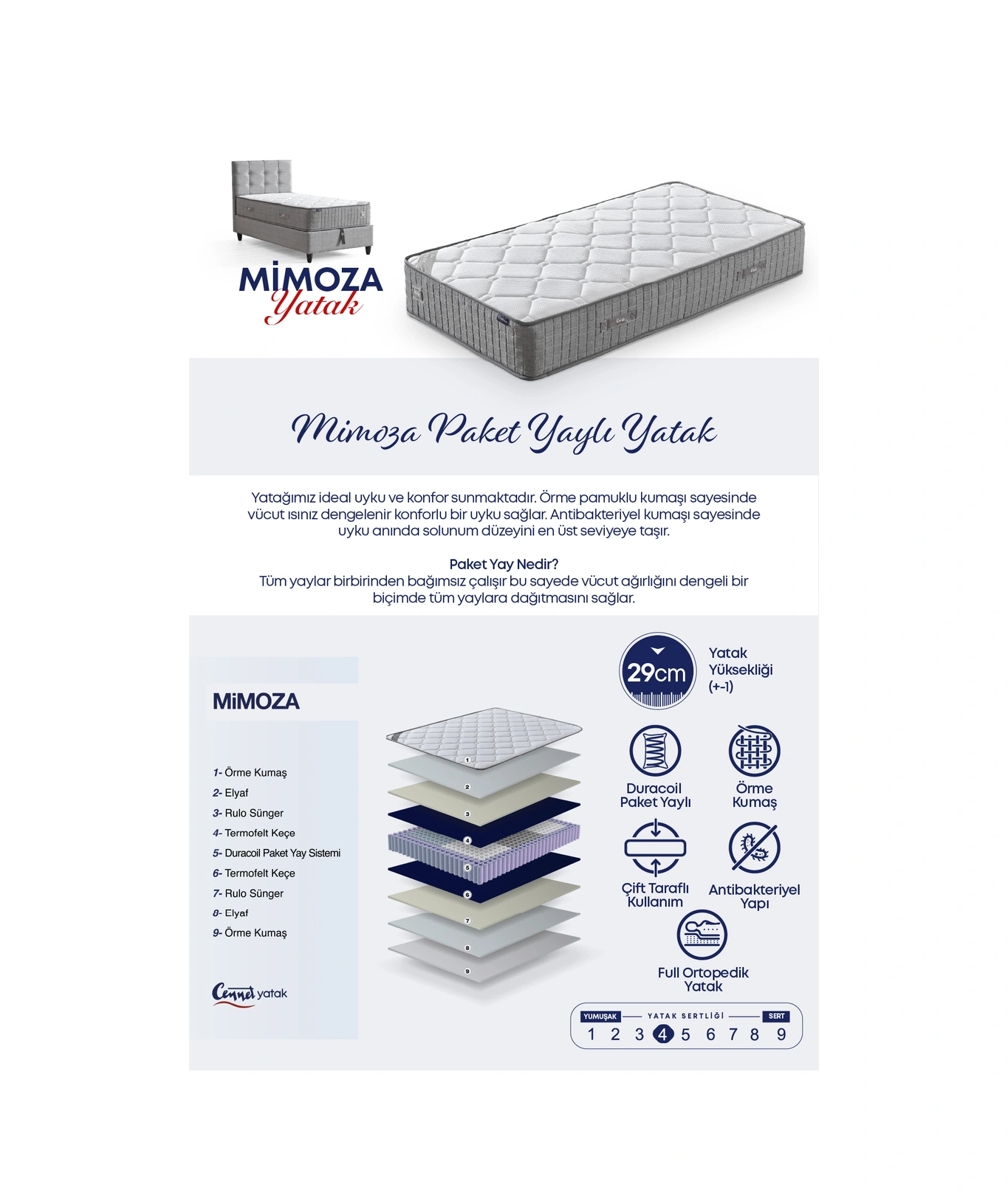 Mimoza Tek Kişilik Full Ortopedik Antibakteriyel Paket Yaylı Yatak Antrasit