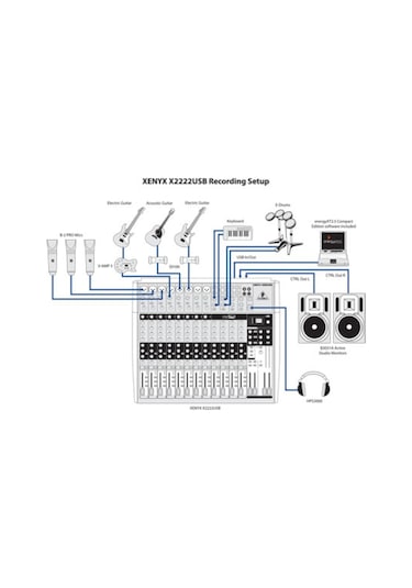 Behringer Xenyx X2222Usb Mikser