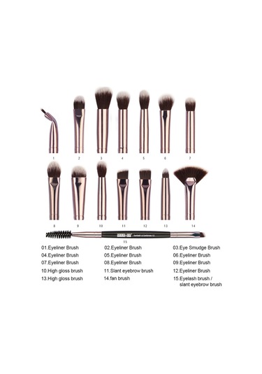 Vkemall 15'li Profesyonel Göz Makyası Fırça Seti - Yumuşak Kıllar, Mükemmel Renk Geçişleri