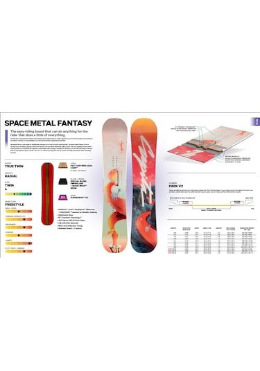 Capita W Space Metal Fantasy Çok Renkli