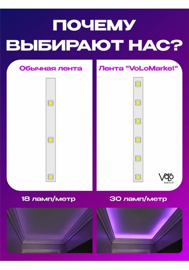 Volomarket 10 Metre Rgb Led Kumandalı Led Şerit 415473133 Beyaz