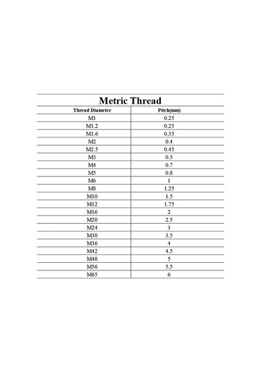 M14 X 1,5 X 250mm 304 Paslanmaz Çelik Tamamen Dişli İnce Metrik Cıvata Çubuğu Çalışma M12 x 150