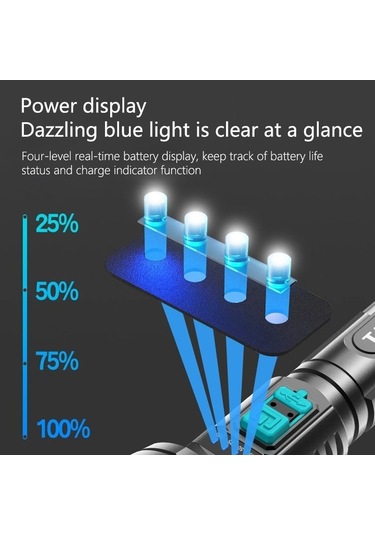 Soulader Usb Şarjlı Dayanıklı Su Geçirmez Led El Feneri, Pil Seviye Göstergeli Ve Şarj Kablolu, Yüksek Parlaklık Ve Uzun Ömürlü Aydınlatma Çözümü Siyah