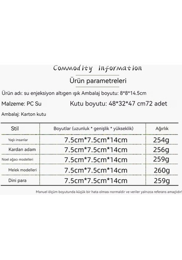 Novahub Yeni Yaratıcı Süsleme Stil Parlayan Noel Mum Melek Masaüstü Lambası Işık Işık Gece Altıgen 14 Ub 14