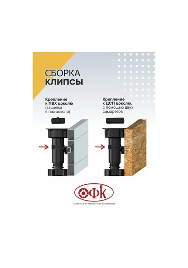 Ofk Mutfak Ayaklığı Klipsi 4 Adet 245458802 Siyah