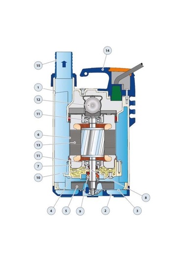 Pedrollo Top2 Floor Sıfırdan Emişli Plastik Gövdeli Drenaj Dalgıç