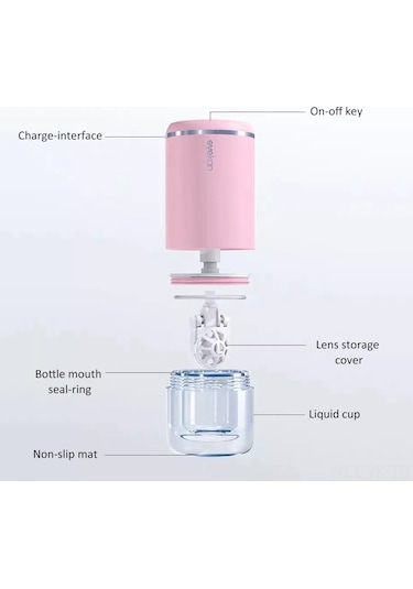 Vkemall Plastik Ultrasonik Lens Temizleyici - Güneş Gözlüğü, Mücevher Ve Parça Temizliği İçin Otomatik 3 Dakika Süre - Pembe