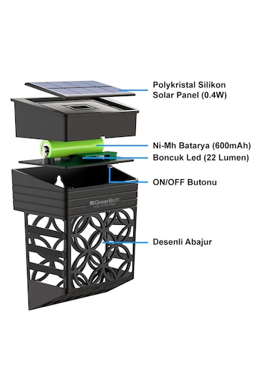 Greentech Güneş Enerjili Duvar ve Çit LED Aydınlatma 4 Adet / GT-SL22