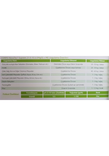 Compo Novatec ® Suprem 21.5.10 Özel Bitki- Çim Bakım Gübresi 25KG