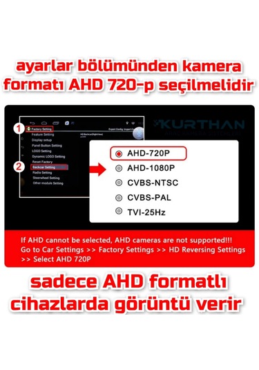 4 X 3 Cm. Küp Kamera Ahd 720p 170 Derece Balık Gözü Lens 12 Volt