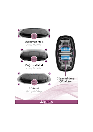 Relax Exclusive 3d Vibration Plate Titreşimli Spor Egzersiz