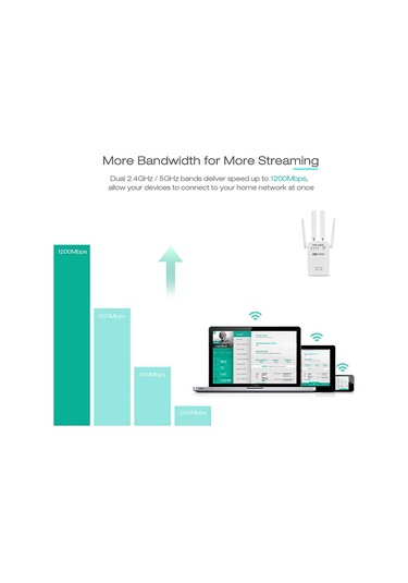 Xindoker Pıx-lınk Ac05 1200mbps Çift Frekanslı 2.4g/5g Wifi Sinyal Güçlendirici, 4 Dış Anten, Ethernet Port, Plug&play, Avrupa Standartı