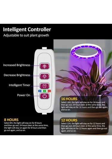 Ebitda Usb Led Bitki Büyütme Lambası - Kırmızı Ve Mavi Işık, 5v, 30.000 Saat Ömür, 20 Led