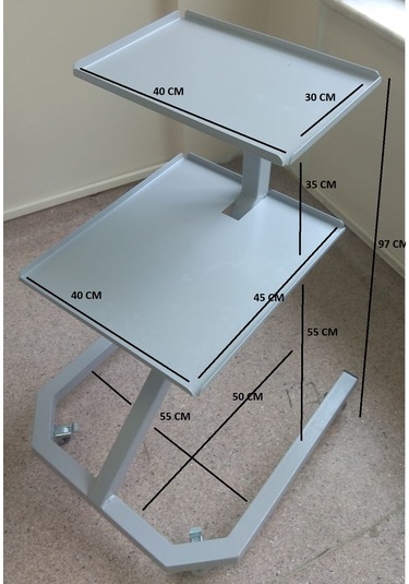 Cihaz Taşıma Arabası Sehbası