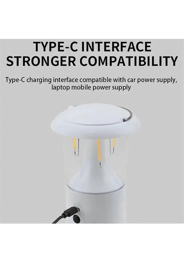 Bloomnest Şarj Edilebilir Su Geçirmez Kamp Feneri - Dış Mekan Kamp Ve Yürüyüş İçin Uygun Newway Asorti Asorti Çok Renkli