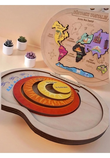 Dünyanın Yapısı Katmanlar Ve Kıtaları Beyaz Yapboz