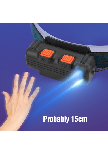 Aubyhe Cob Teknikli Usb Şarjlı Fokus Ayarlı Kepçe Işığı, Gece Sporları Ve Balıkçılık İçin 678-2 Modeli Diğer