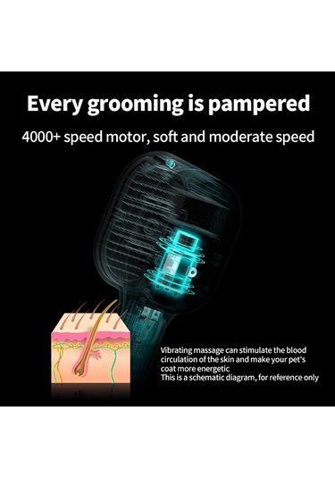 Geekyou Evcil Hayvan Tarama Aleti: Iyon Titreşimli Masaj + Ahşap Işığı, Tek Tuşlu Tüy Alma, 800mah Pil Yeşil+turuncu