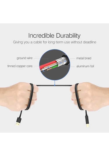 Ugreen Usb 2.0 Altın Kaplama Yazıcı Kablosu Veri Kablosu, Canon, Epson, Hp İçin, Kablo Uzunluğu: 1,5m