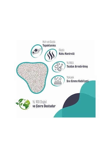 Sophresh Ms250 Marsilya Kedi Kumu Cat Litter 20 L