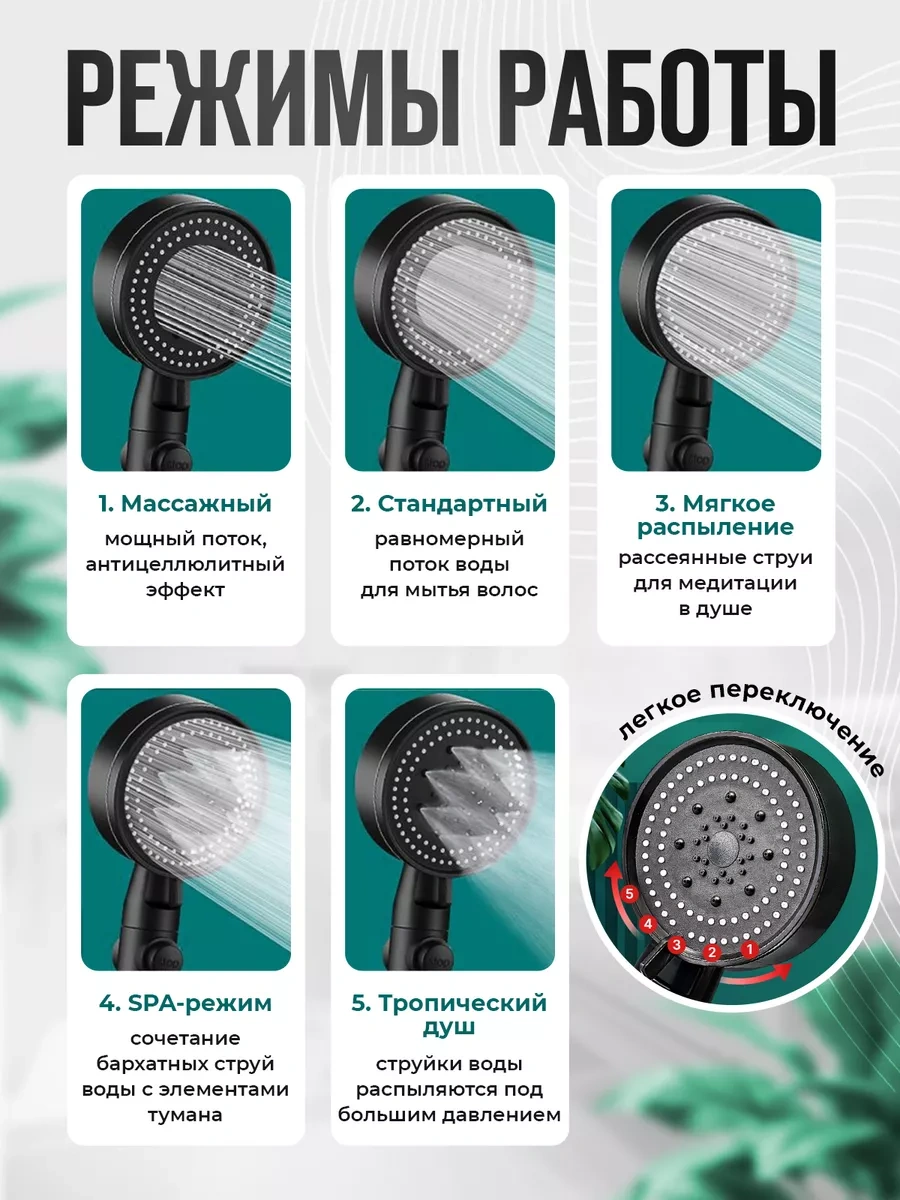 Genero Duş Başlığı 235281733 Siyah