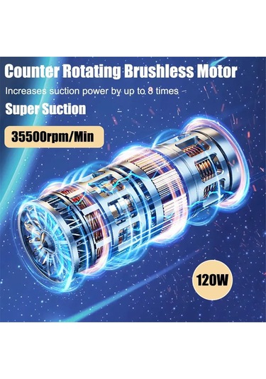 Yifomall Güçlü 19000pa Emişli Kablosuz Araç Ve Ev Temizleme Şarjlı El Süpürgesi - 4000mah Batarya 111 Karakter